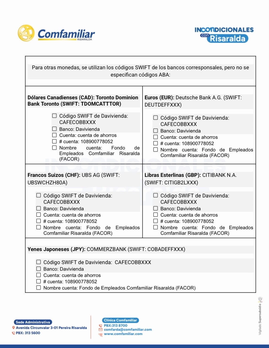 Instructivo donaciones